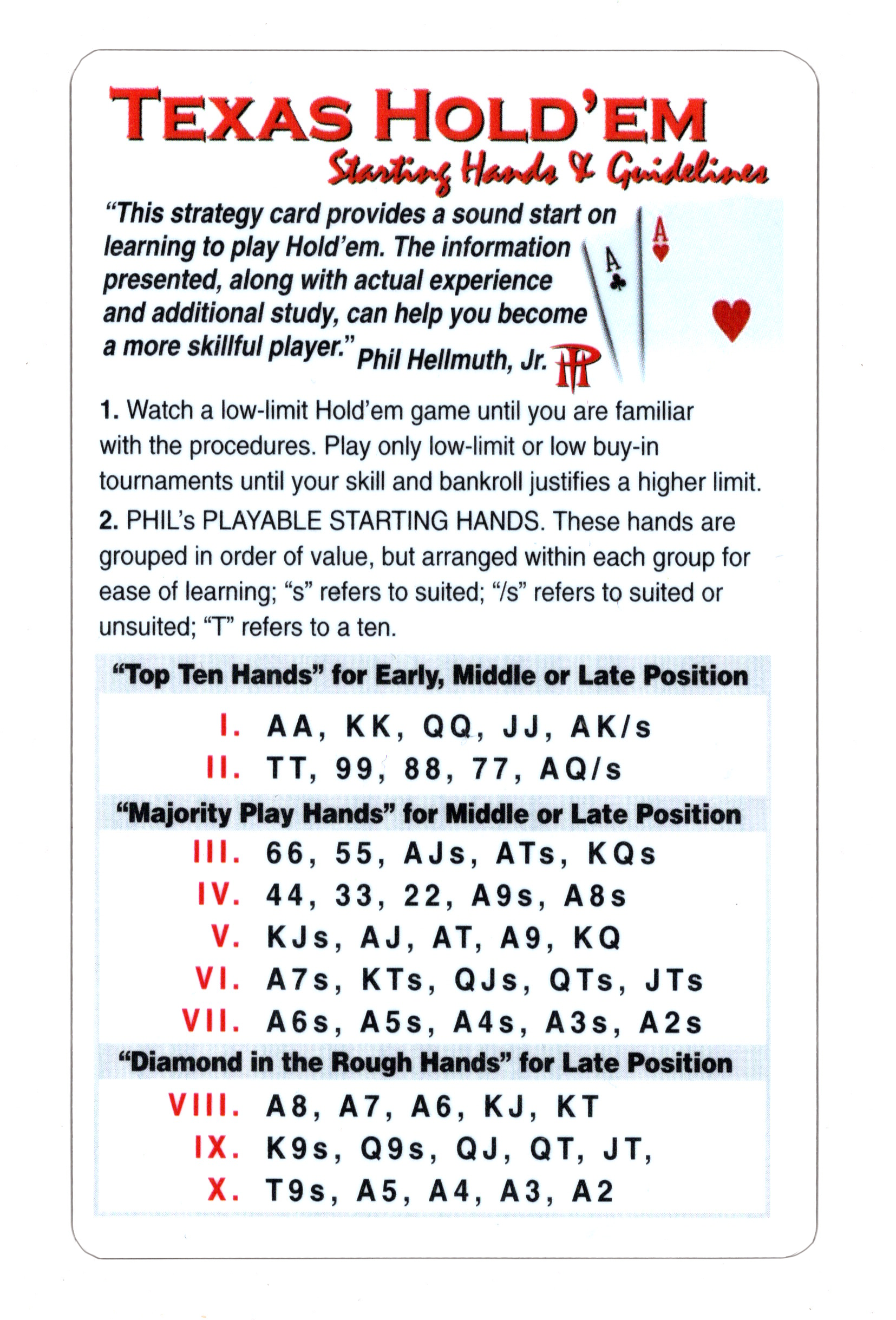 Basic Strategy Card for Texas Hold'em