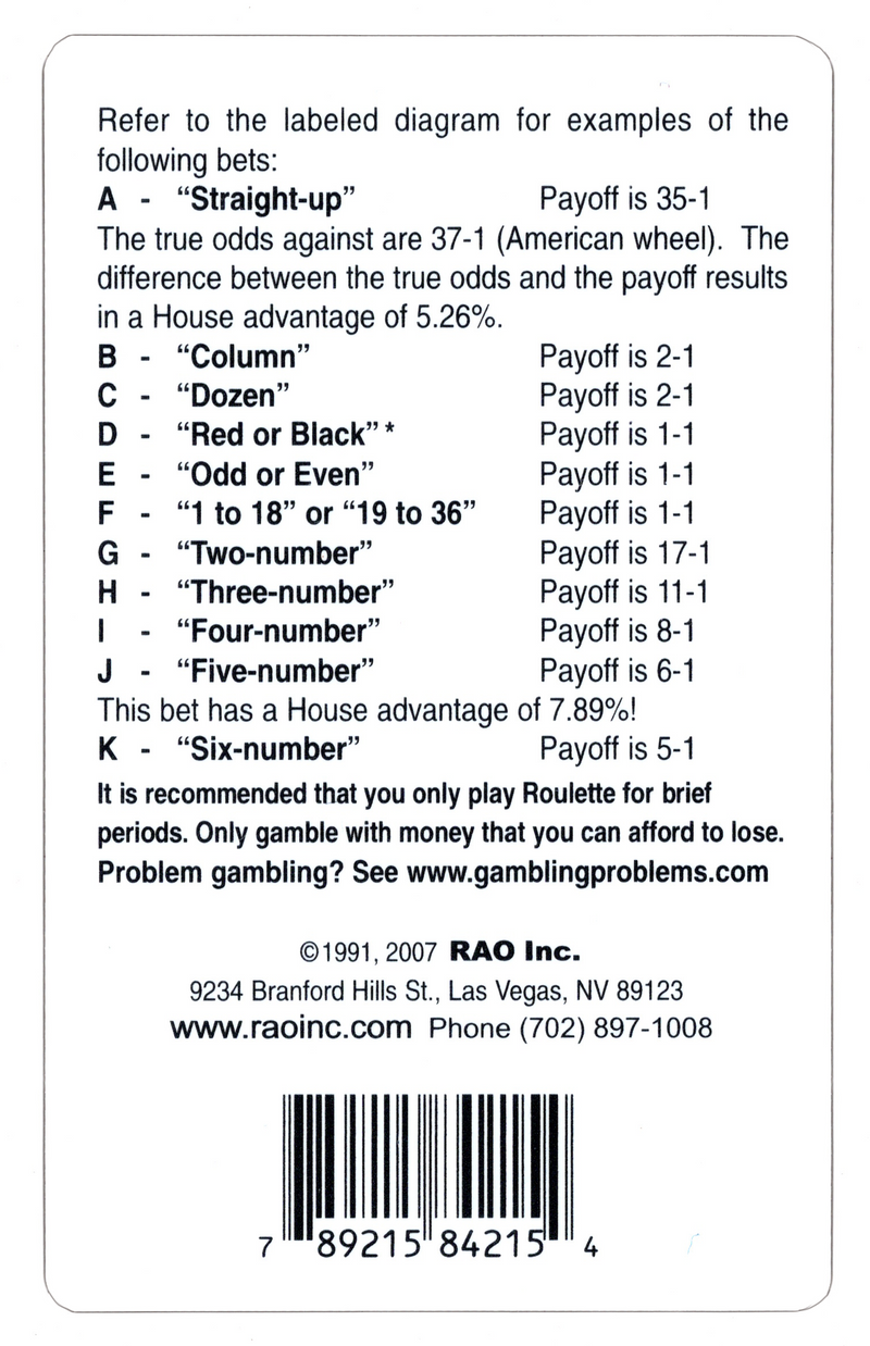 Basic Strategy Card for Roulette