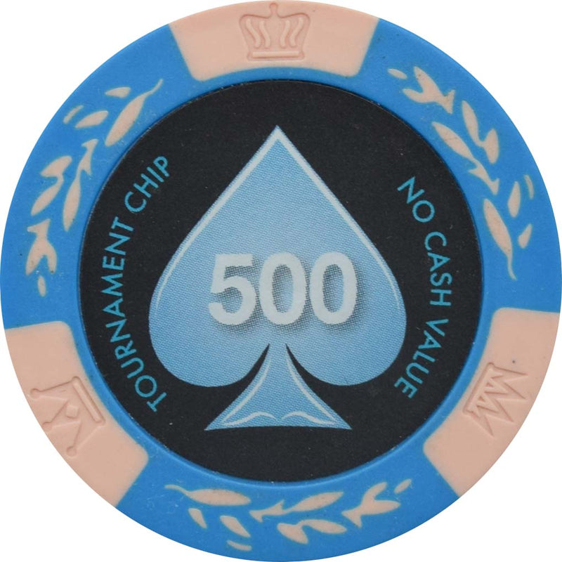 NCV Tournament NCV 14g Poker Chip Set of 25