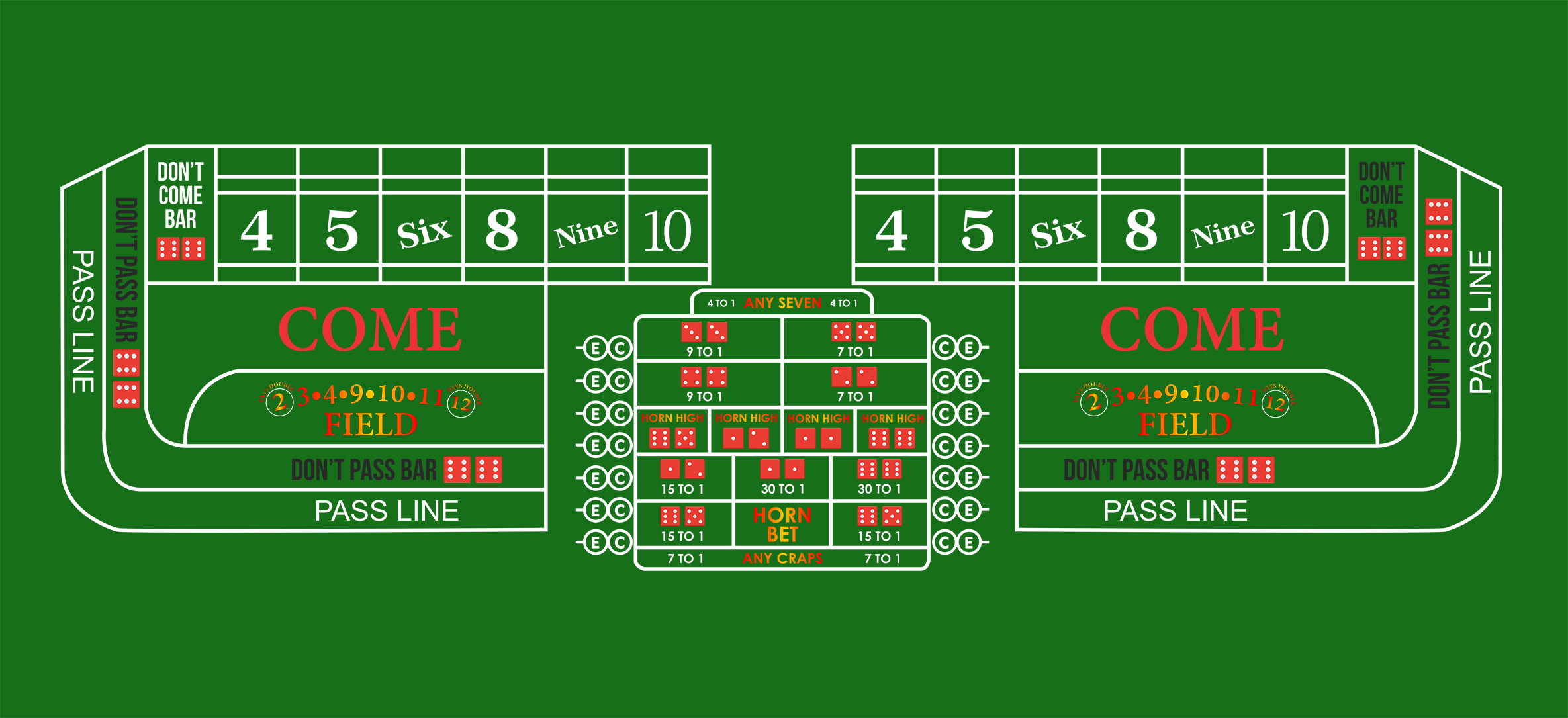 Custom Craps Layout